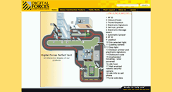 Desktop Screenshot of digitalforces.com
